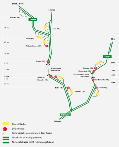 Gotthard tunnel graphic